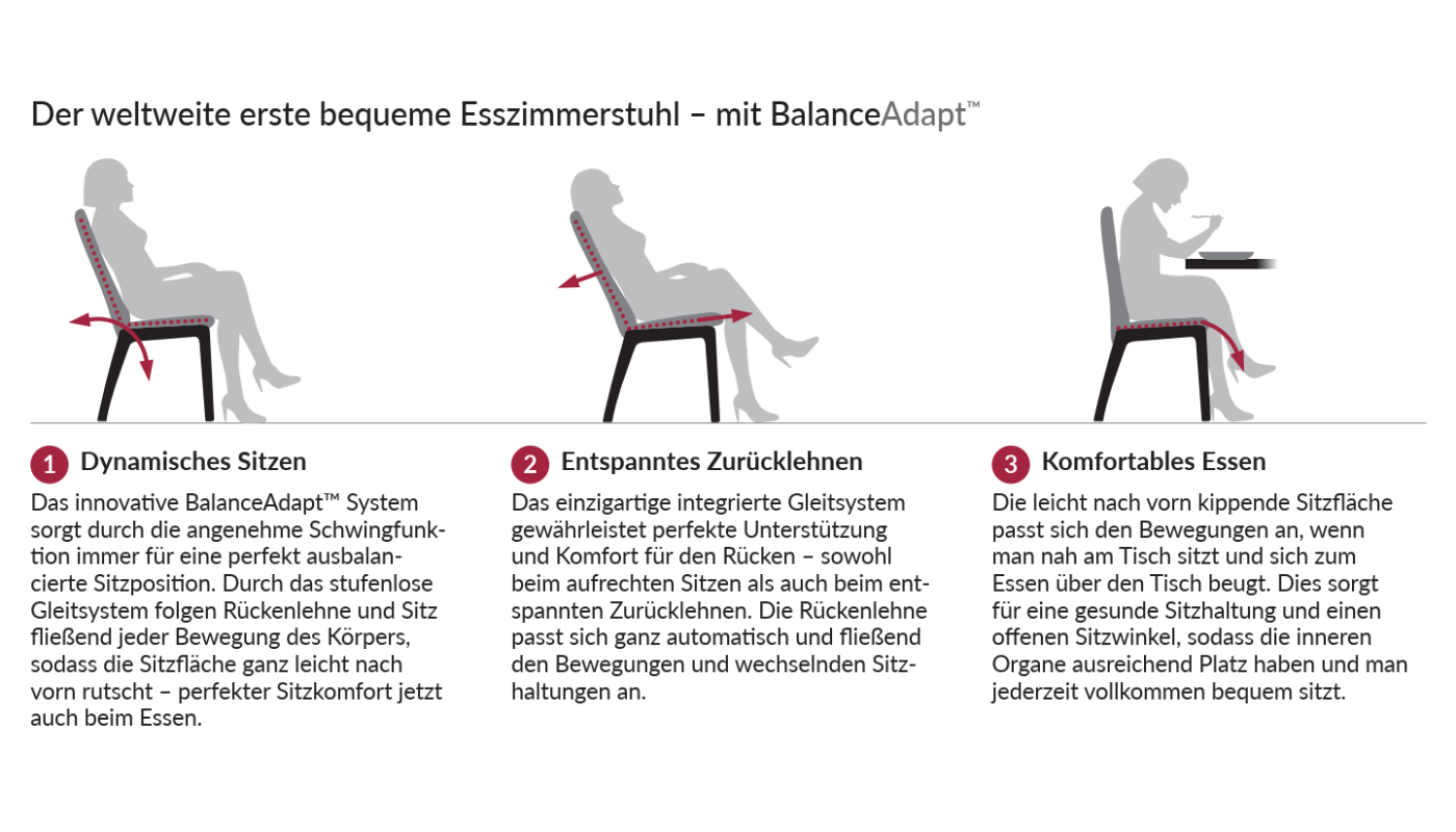 Stressless Mint Low Back Office – Ambiente Modern Furniture